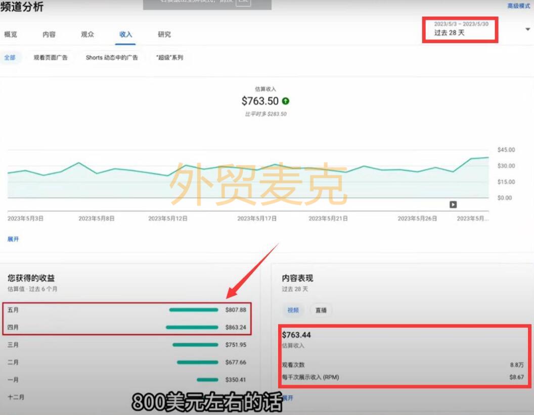 揭秘9个YouTube中文频道真实收入- 发财麦克