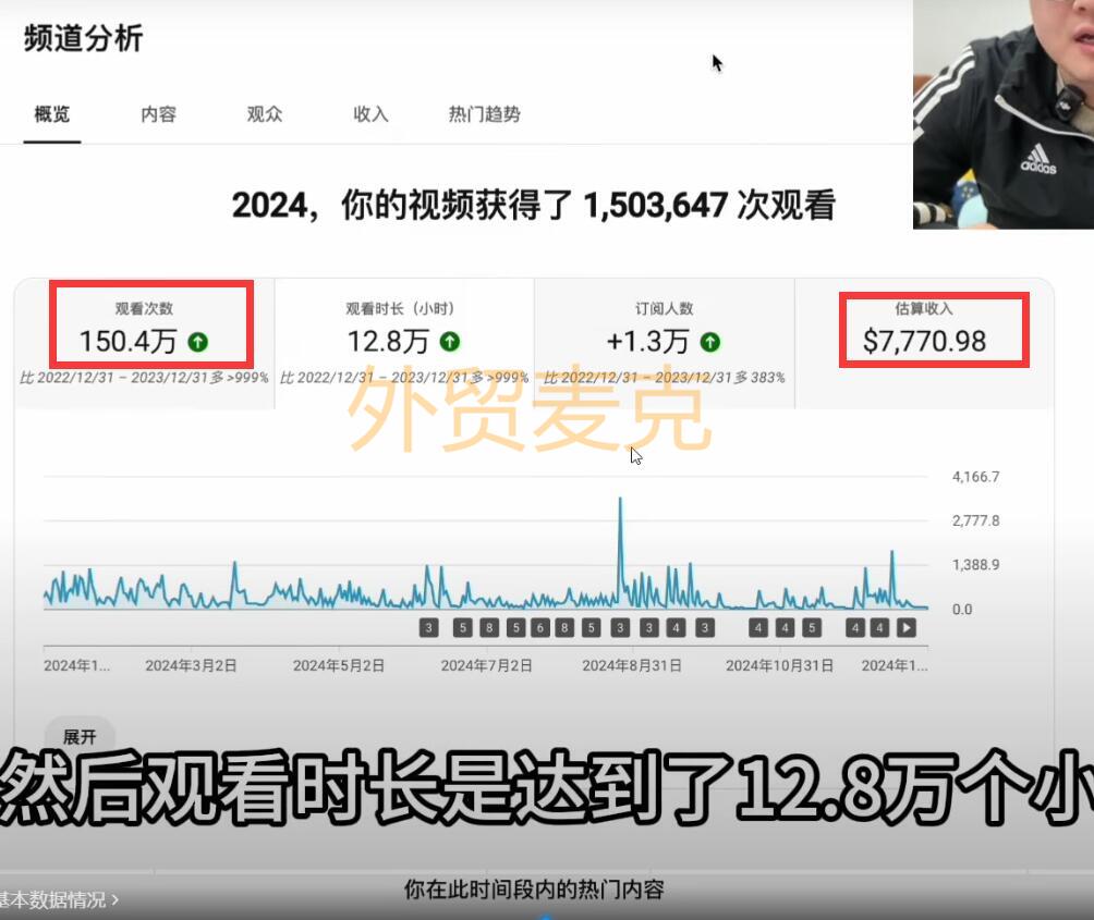 揭秘9个YouTube中文频道真实收入- 发财麦克